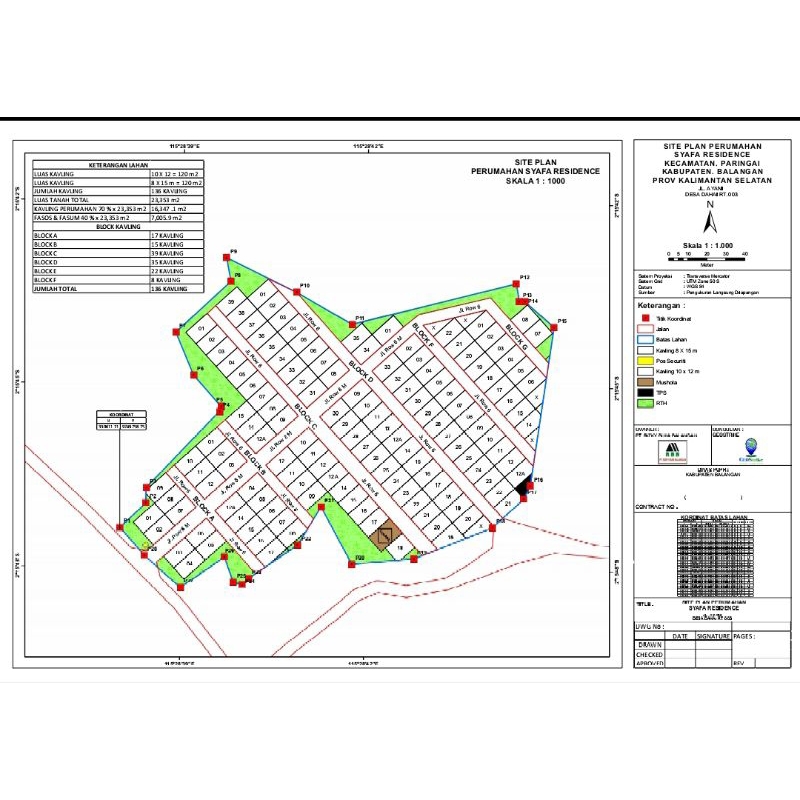 jasa Design Siteplan Perumahan