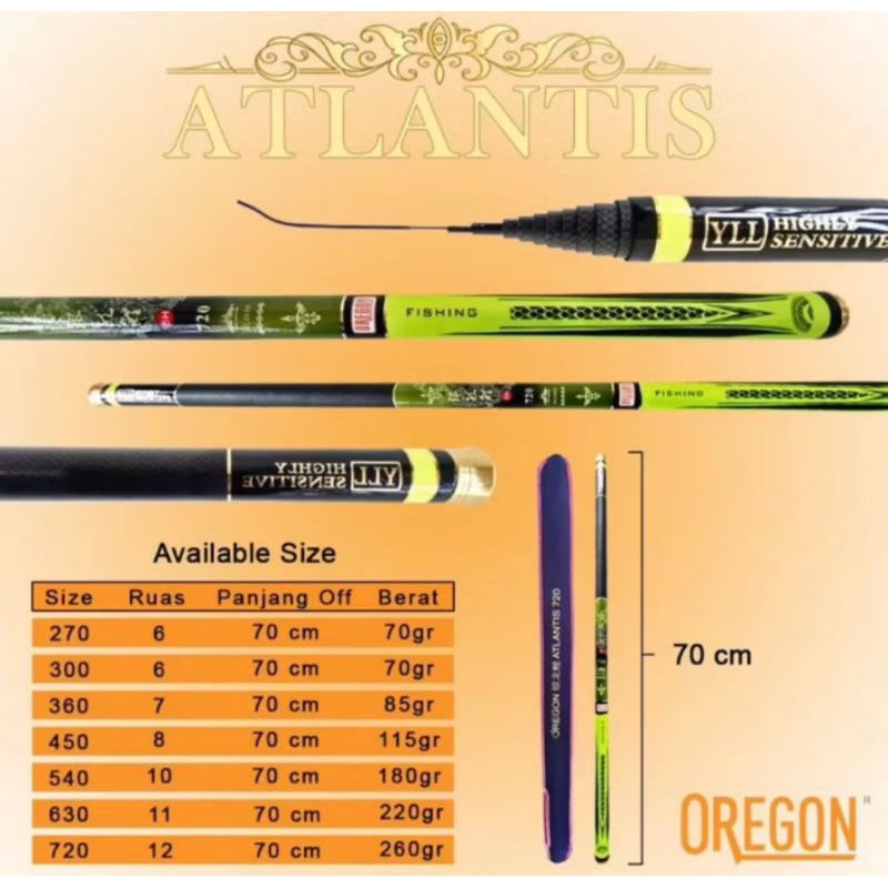 Tegek oregon Atlantis(paking pralon)