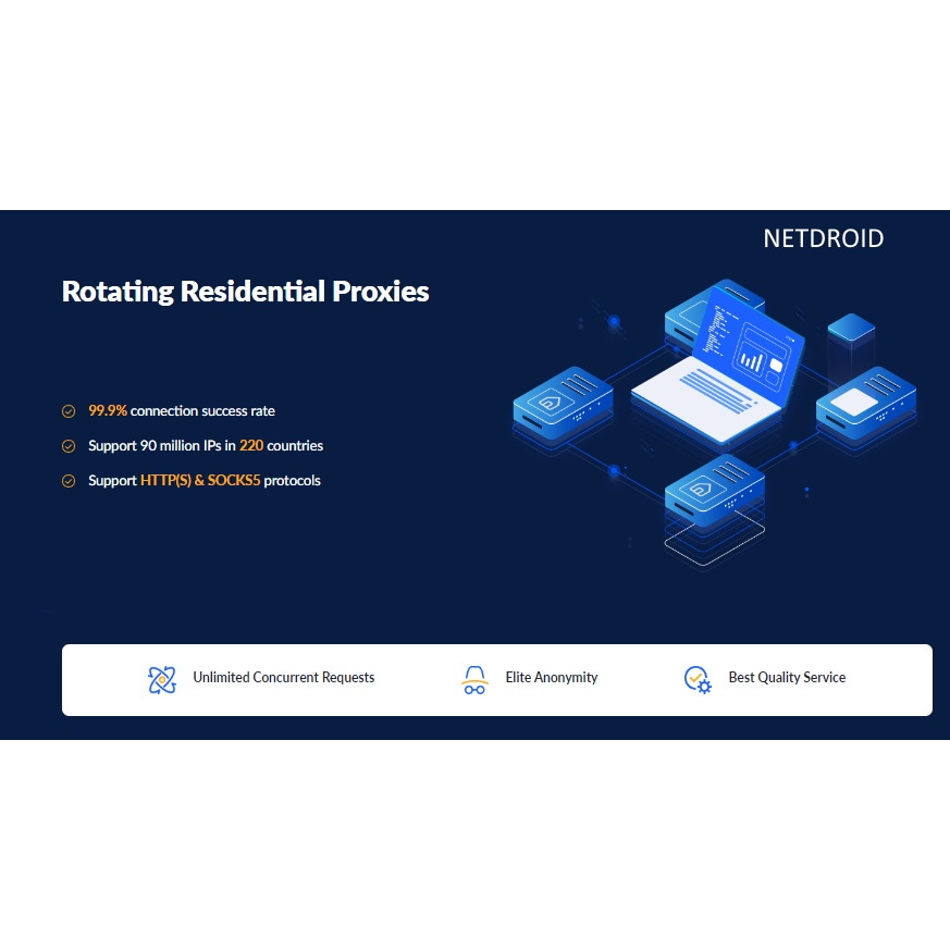 ROTATING 1 MENIT~ 120 MENIT PROXY RESIDENTIAL PREMIUM HIGH SPEED HTTP/SOCKS5