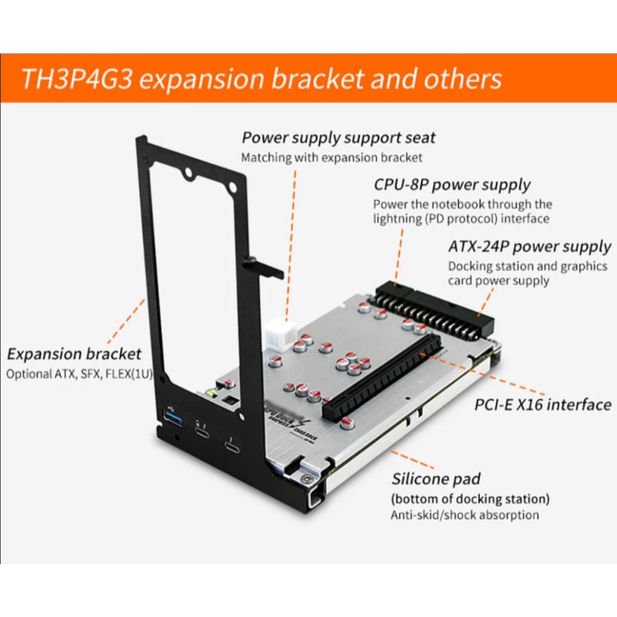TH3P4G3 Mini eGPU Dock