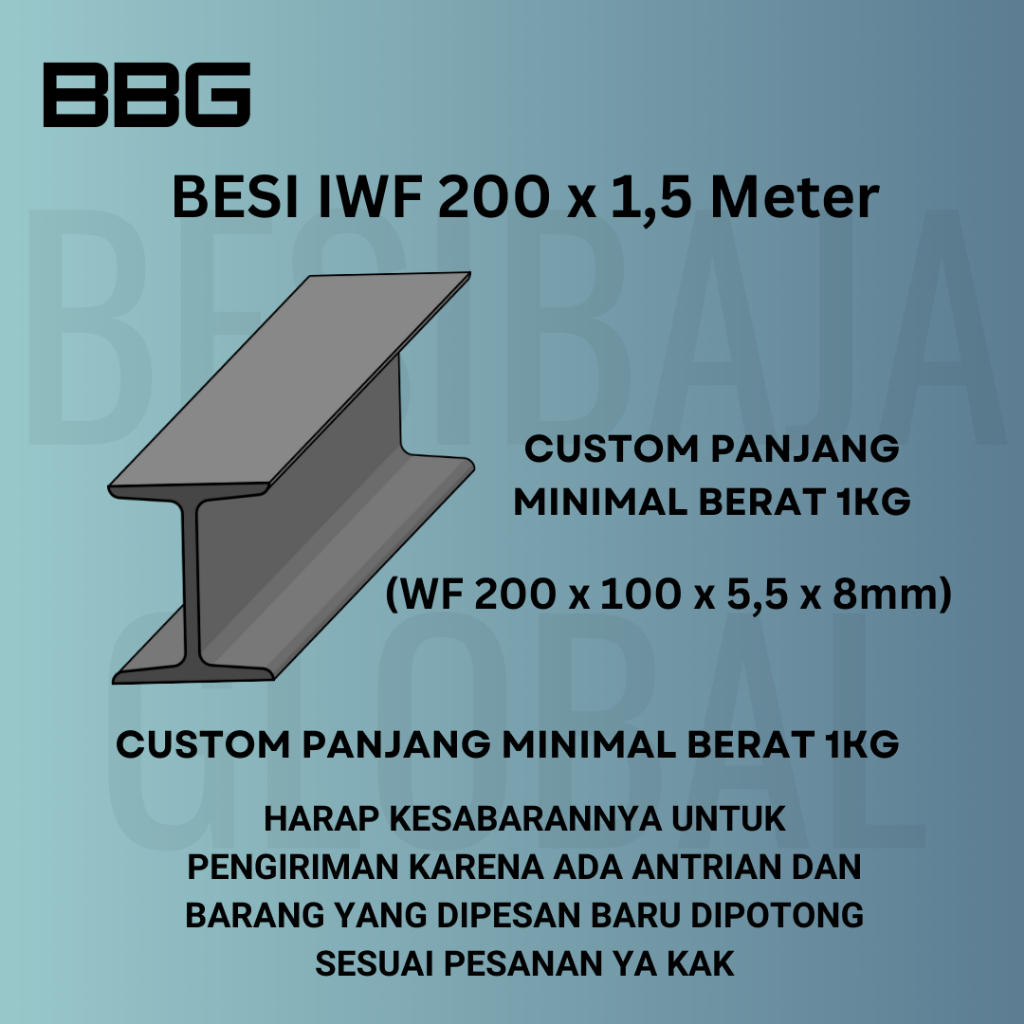 BESI IWF 200 x 1,5M