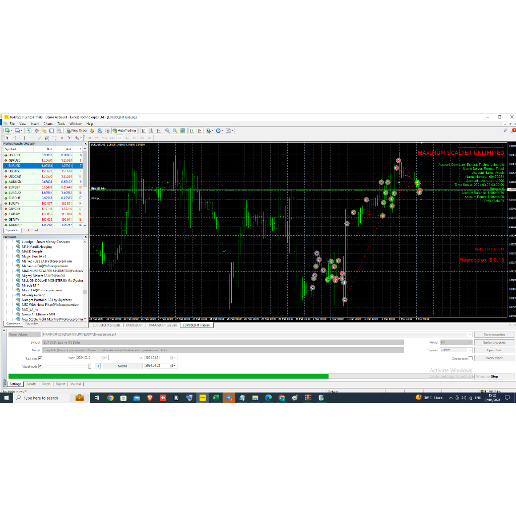 ROBOT FOREX SCALPER EA MT4
