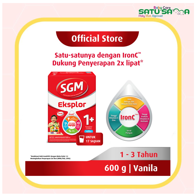 SGM EKSPLOR 1+