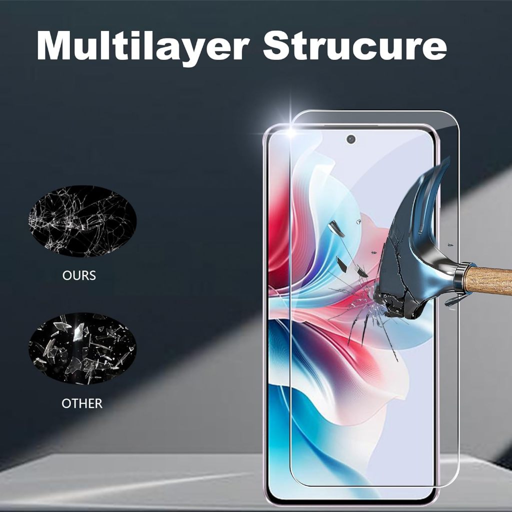 TG MELENGKUNG OPPO Reno11F Reno8 Reno8T Reno8Z Reno7 Reno7Z Reno 6 Reno5 5F 4 4F 3 2 2F 1 FINGERPRIN