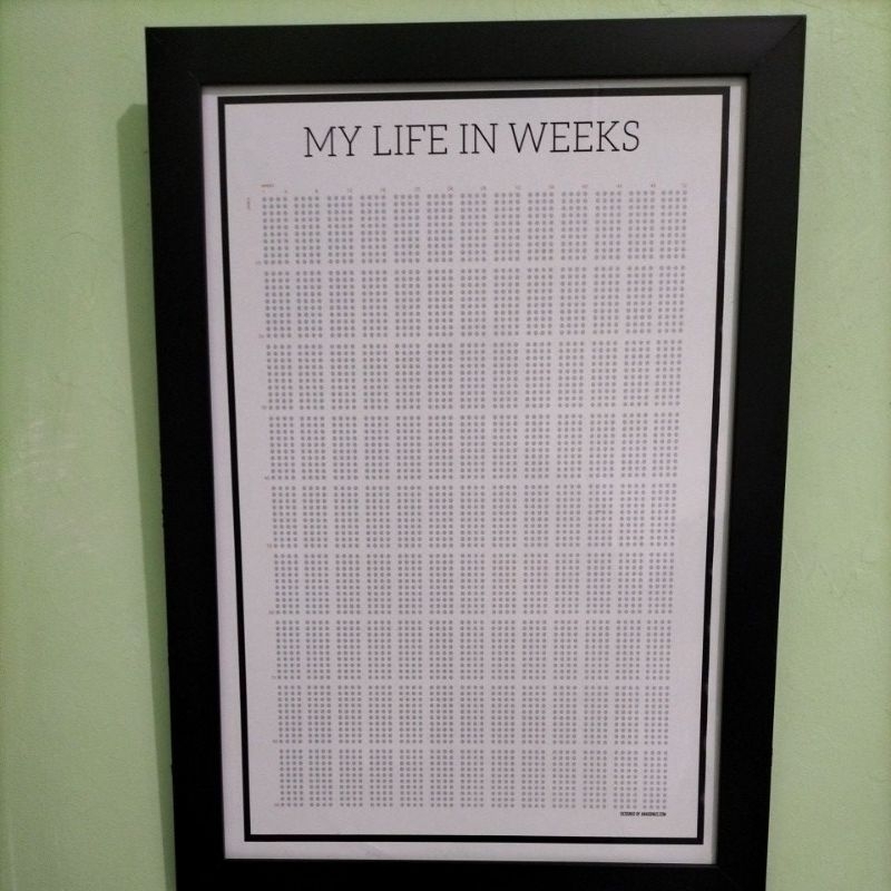 

Kalender Motivasi - My Life in Weeks