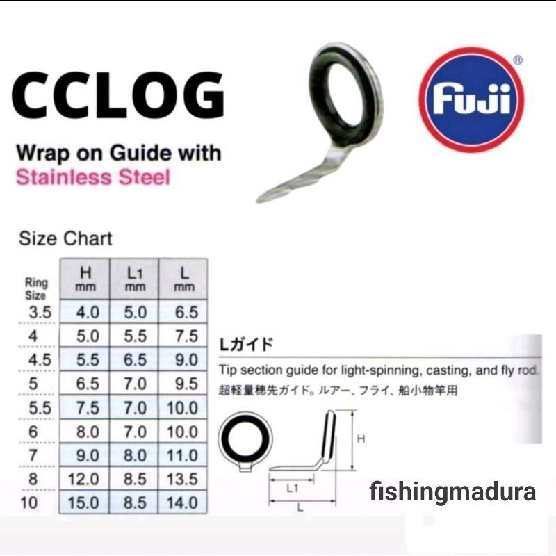 RING GUIDE FUJI CCLOG