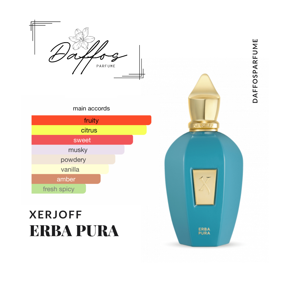 Daffos Parfume Inspired By Xerjoff Erba Pura