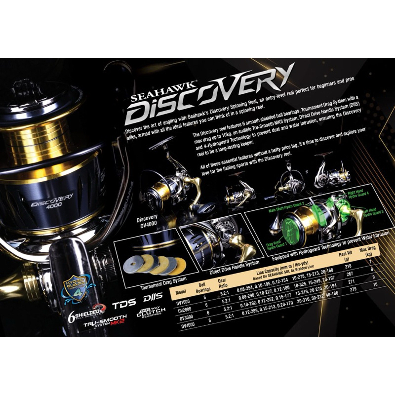 Reel Spinning Seahawk Discovery