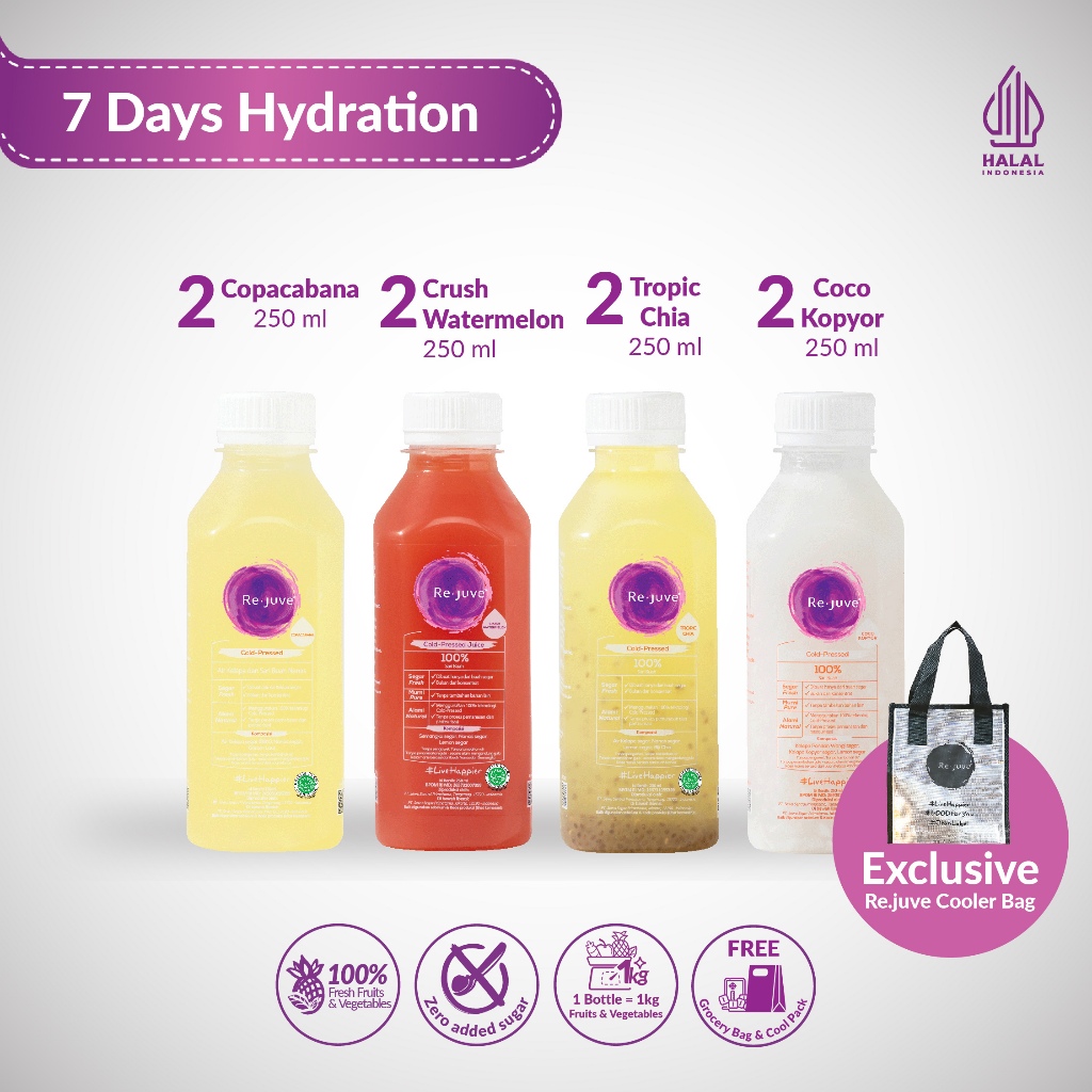 

Re.juve - Paket 7Days Hydration