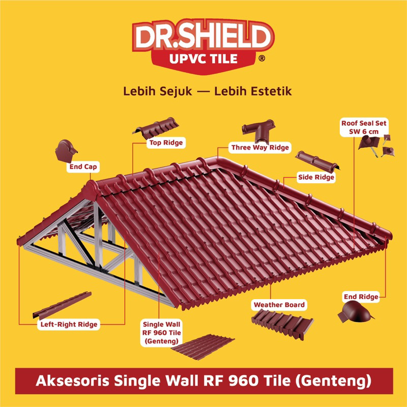 Atap UPVC Dr Shield Tile