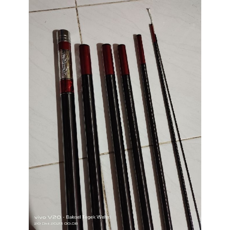 Part original AIDOKE GSS