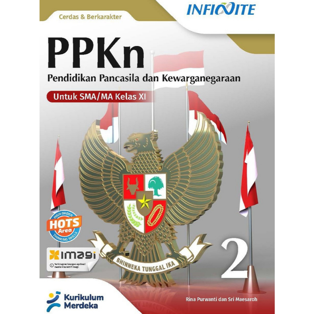 PKN Kelas 11 (Kurikulum Merdeka) SMA/MA