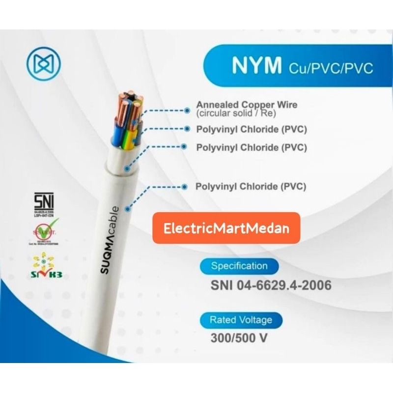 kabel listrik putih nym 3x2.5@50mtr SUQMA sni tembaga murni 99.9%