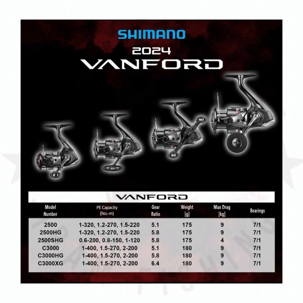 Reel Shimano Vanford 2024