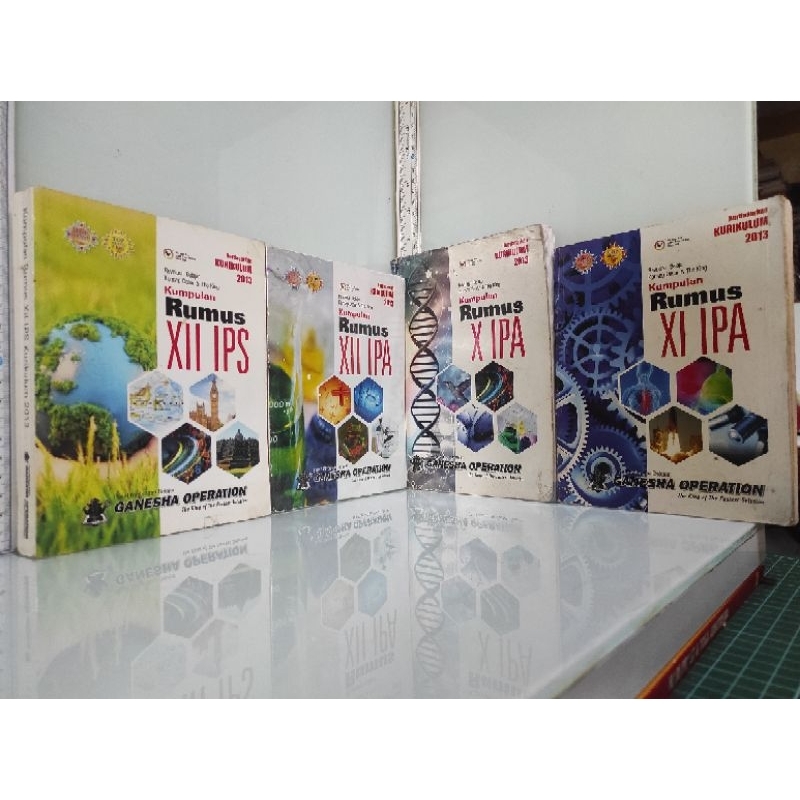 Kumpulan Rumus XII IPA / IPS Berdasarkan Kurikulum 2013