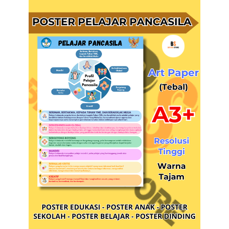 Poster Profil Pelajar Pancasila SD SMP SMA – Poster Edukasi Anak – Poster Belajar Anak – Poster Dind