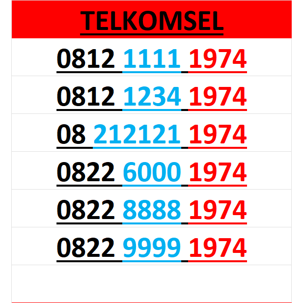 nomor cantik simpati telkomsel seri tahun 1974 murah lengkap w3000