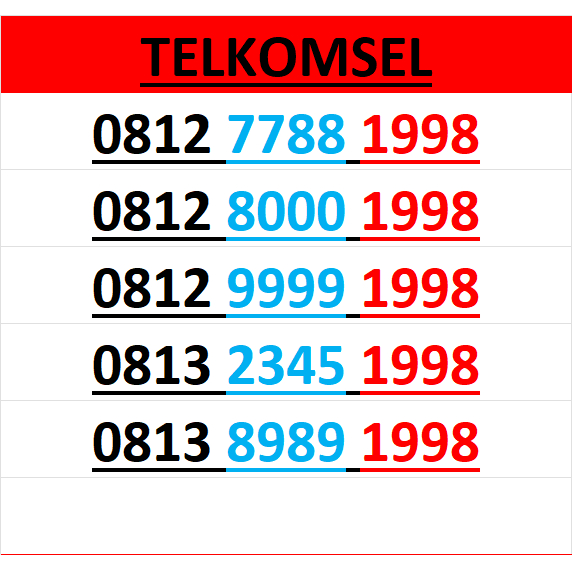 Nomor cantik simpati 4g 5g seri tahun 1998 r5000