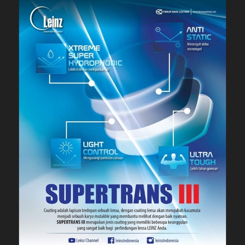 PROGRESIF CLEAR BENING LEINZ INDEX 1.50 BY TRL