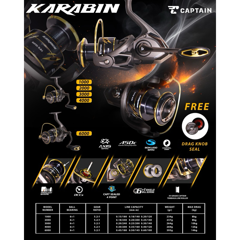 REEL CAPTAIN KARABIN