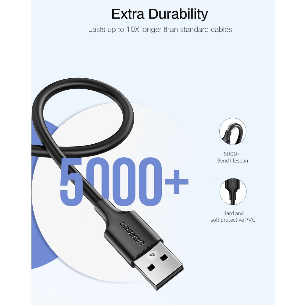 UGREEN KABEL DATA / KABEL CASAN / KABEL CHARGER MICRO USB 60136