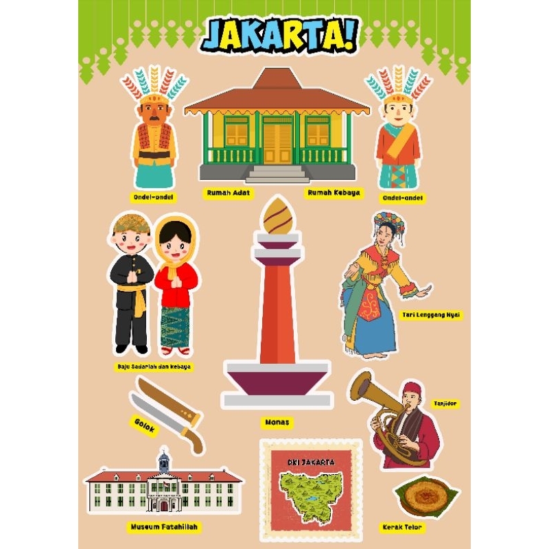 

Sticker budaya betawi | Sticker tentang jakarta desain baru