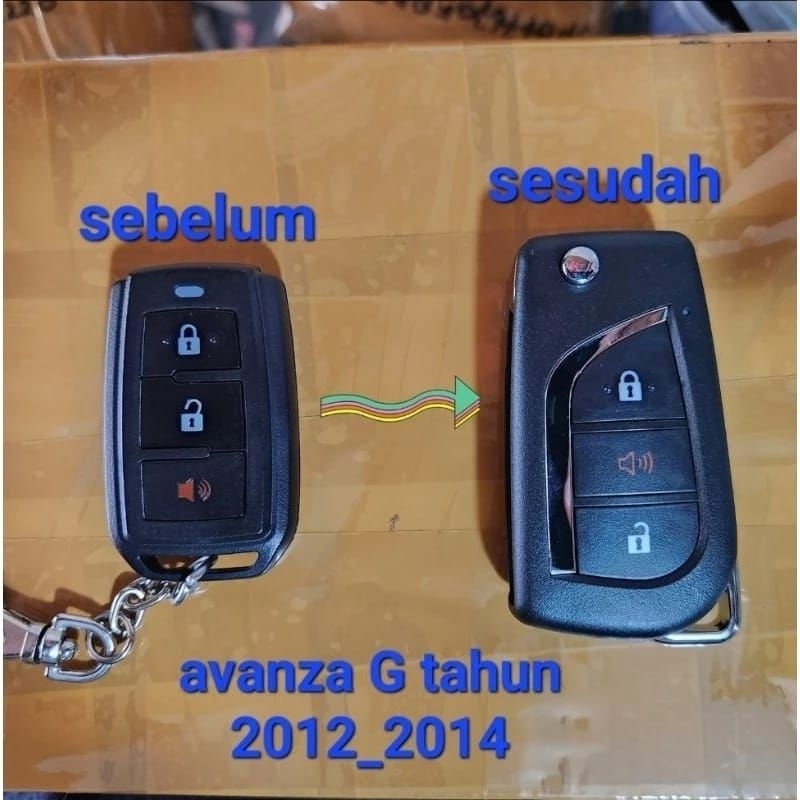 remote Avanza G tahun 2012-2014
