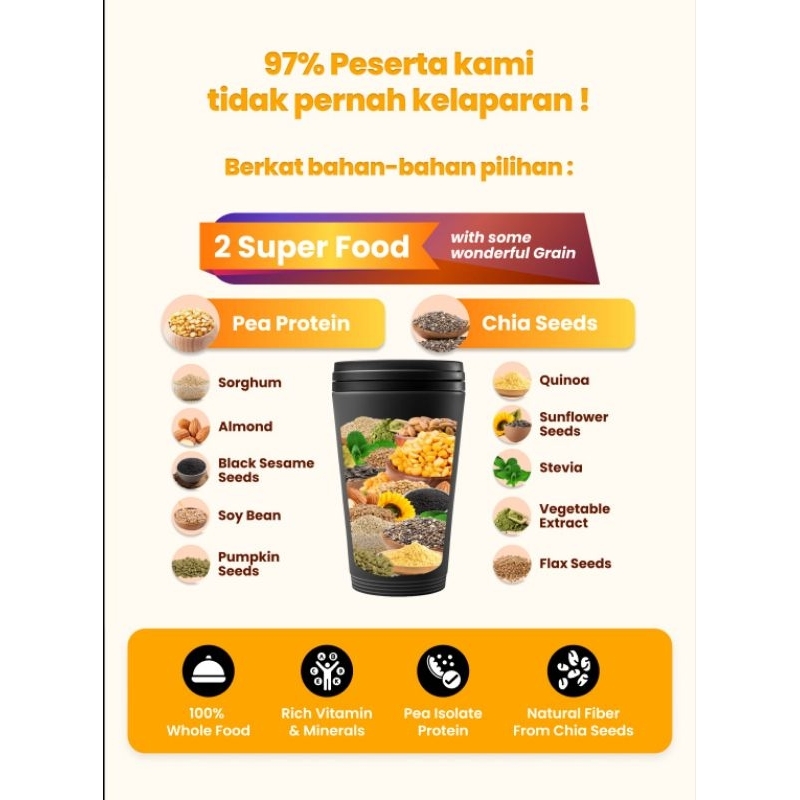 

Spencer's MealBlend, minuman sehat kaya gizi, untuk anak dan keluarga, diet nikmat dan pengganti makan bebas gula