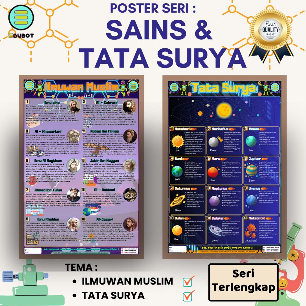 POSTER MENGENAL TATA SURYA & ILMUWAN MUSLIM WIPE CLEAN, LAMINASI GLOSSY, TAHAN AIR, A3+