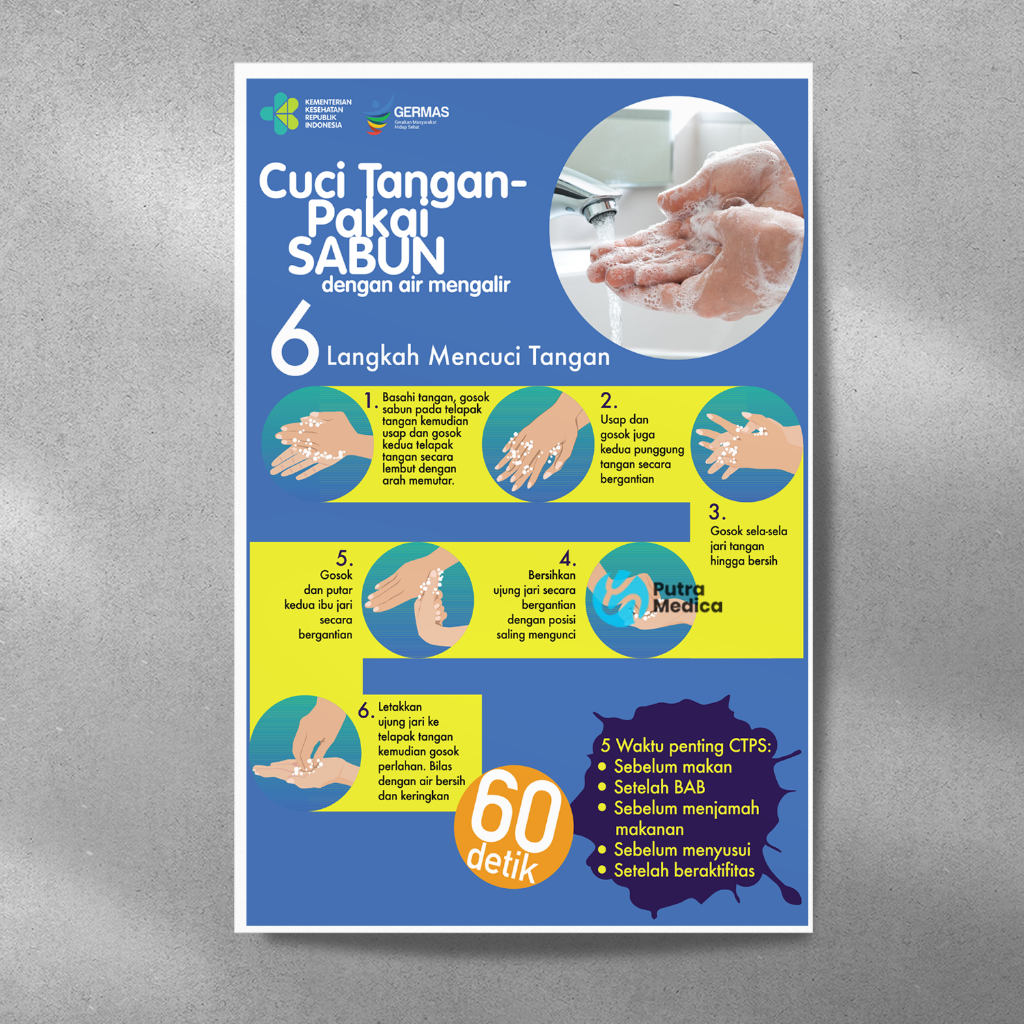 Poster Kesehatan 6 Langkah Cuci Tangan Pakai Sabun A3+ / Gambar Edukasi 5 Waktu CTPS / Hand Hygiene