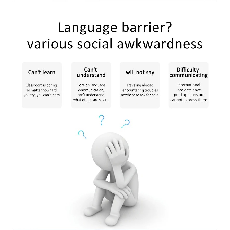 

Penerjemah Bahasa Cerdas Alat Penerjemah Translator Bahasa 139 Bisa Indonesia Portable Penerjemah