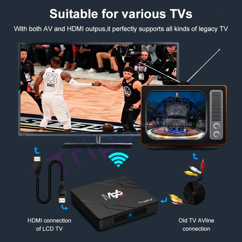 new product tripsky android tv box m96+ android 13.0 ram4g rom32g 4k tv box voice smart tv box stb