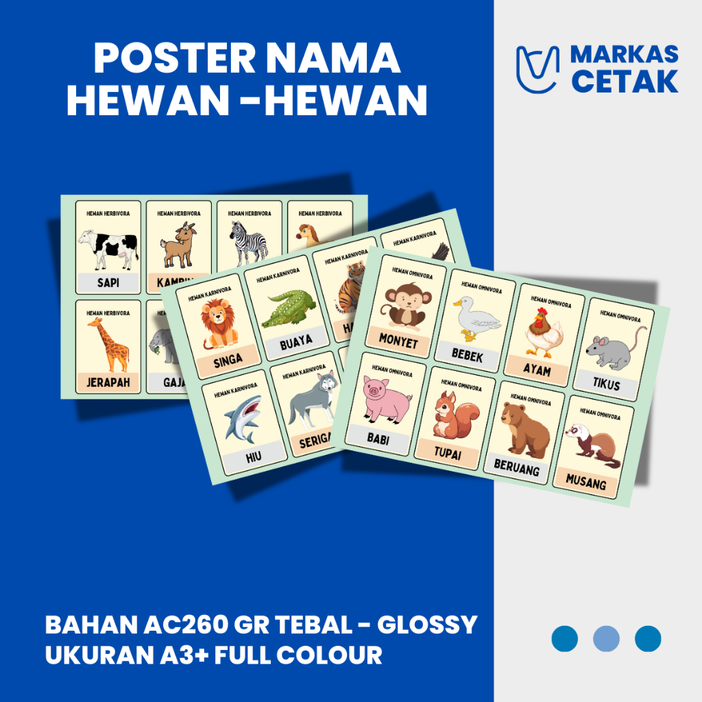 [POSTER] Poster Edukasi Anak Sekolah - POSTER NAMA HEWAN