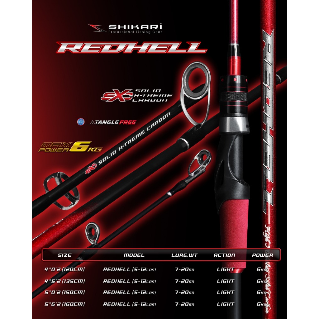 joran shikari REDHELL  carbon solid