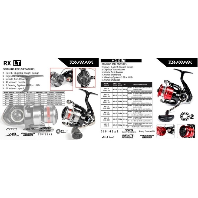 Reel Daiwa RX LT & MG S LT 1000, 2000, 2500, 3000, & 4000