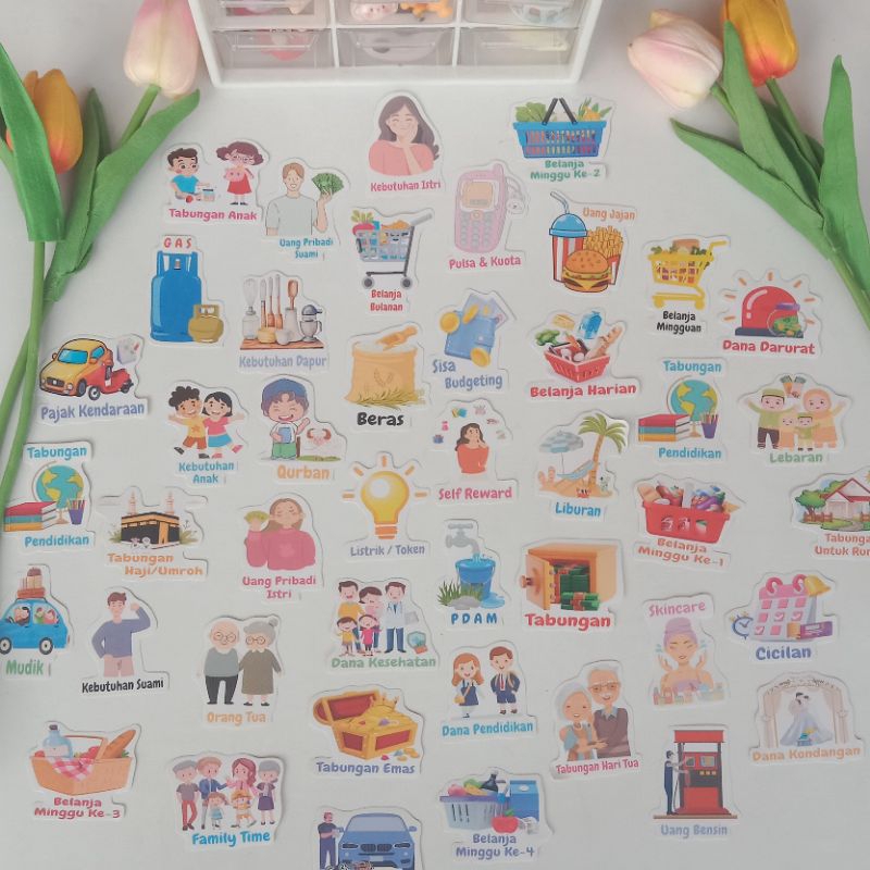 

(Versi 2) Stiker Budgeting/Stiker Dompet Keuangan/Stiker Dompet Pintar