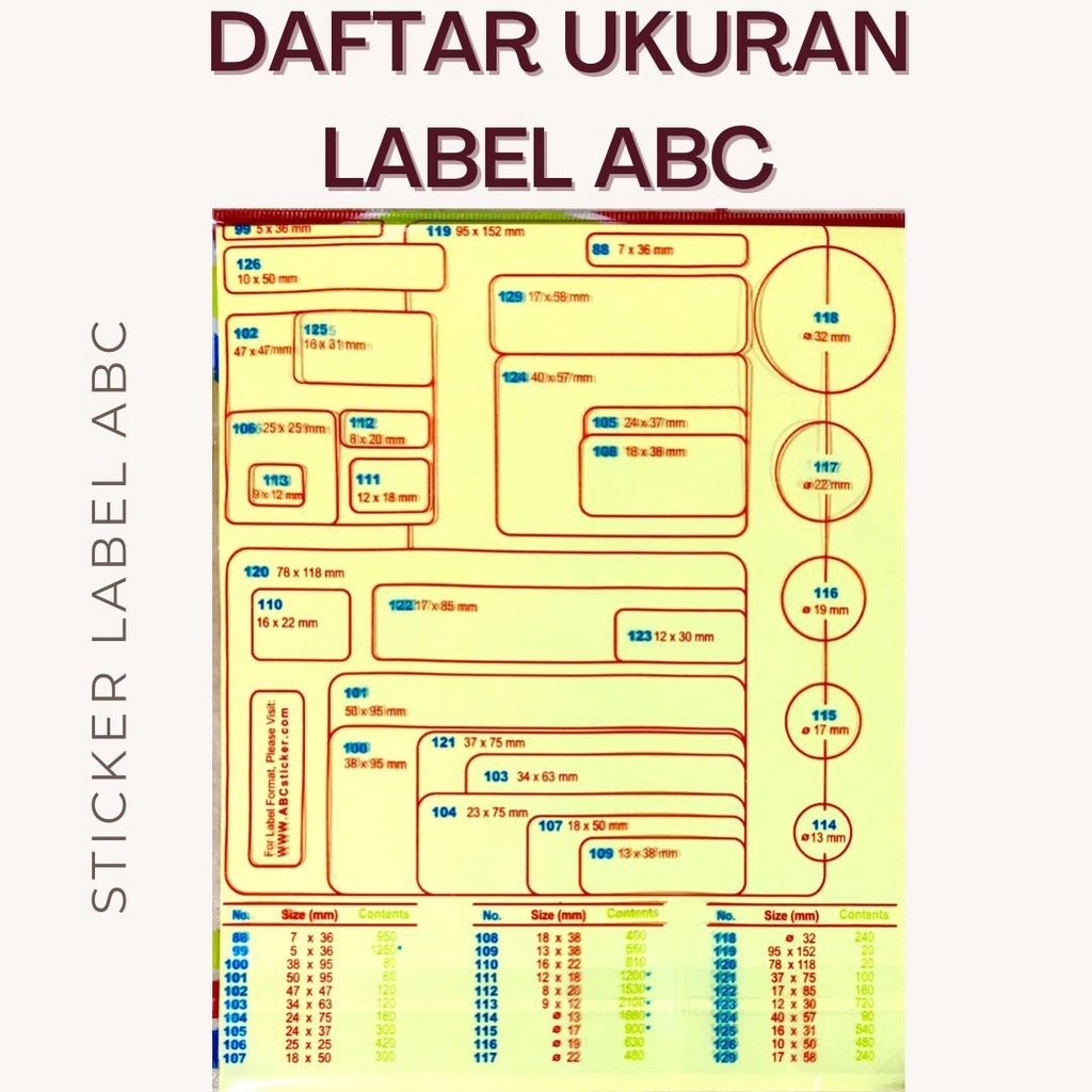 

label ABC / label nama / sticker undangan / label undangan / stiker / label tom & jery