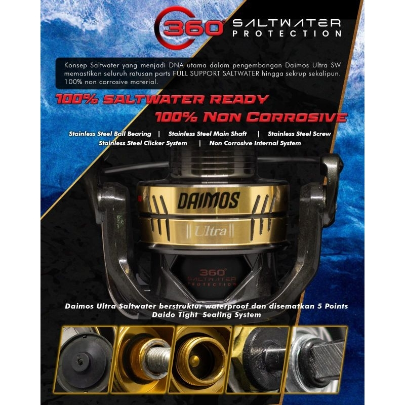 REEL DAIDO DAIMOS ULTRA HS SW (POWER HANDLE)