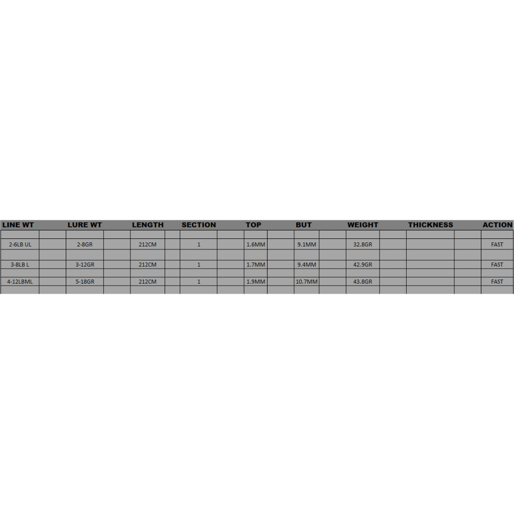BLANK CASTING UL KFB ONE PIECE XXWRAP