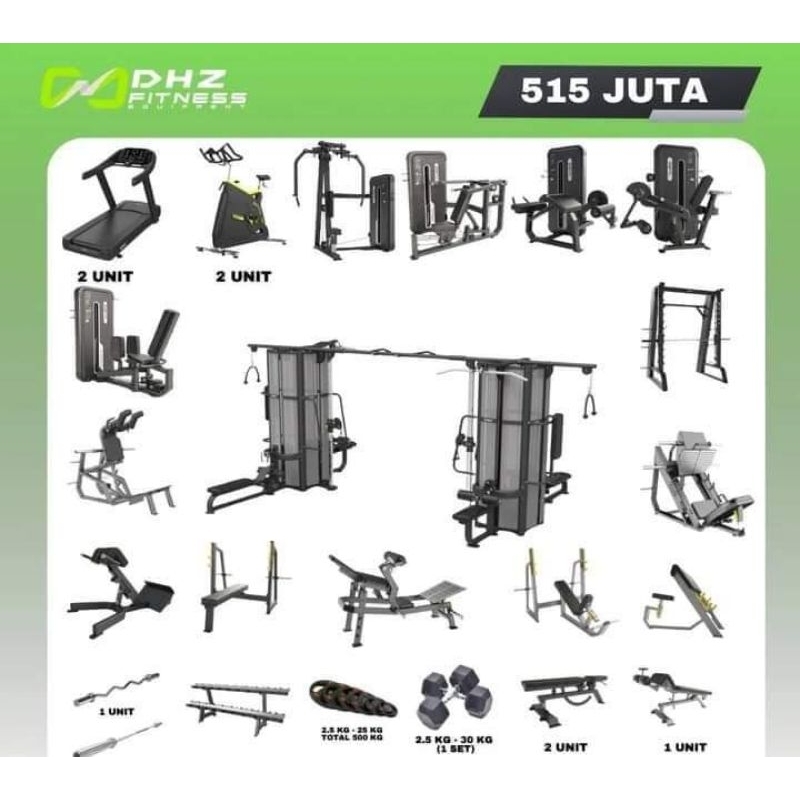 Paketan alat fitness