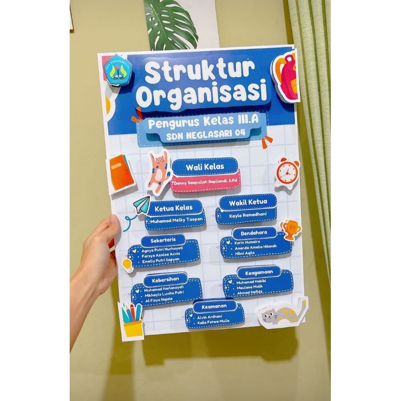 

STRUKTUR ORGANISASI KELAS POPUP 3D CUSTOM