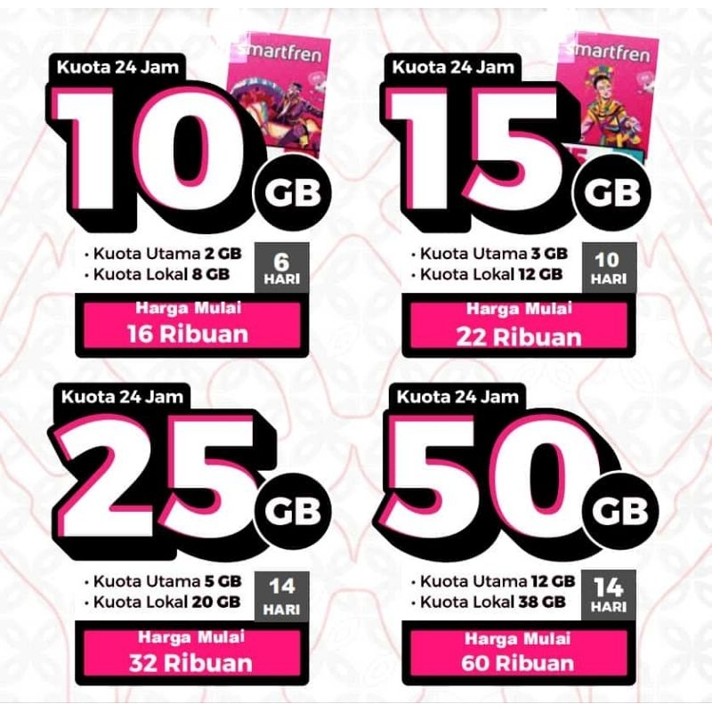 Voucher Smartfren 10GB, 15GB (Kode bisa kirim via Chat)