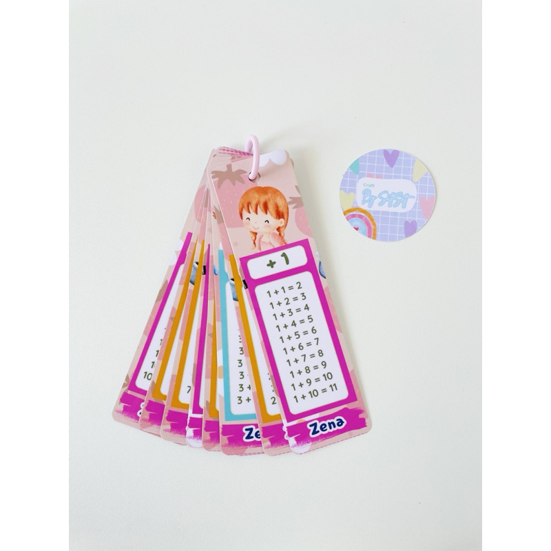 

Tabel penjumlahan 1 - 10 untuk anak cewek