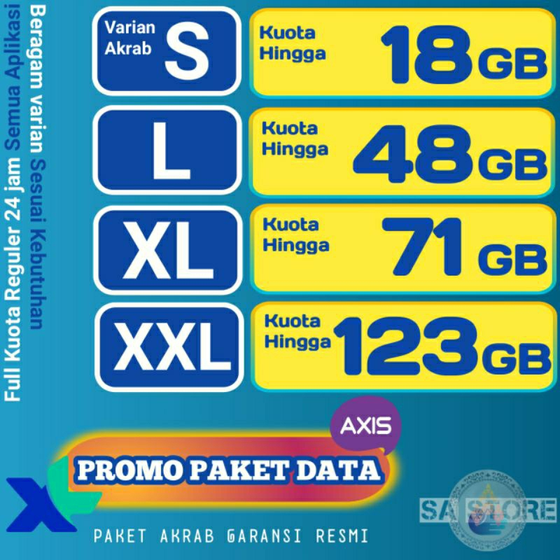 PAKET DATA XL AXIS/ PAKET INTERNET MURAH