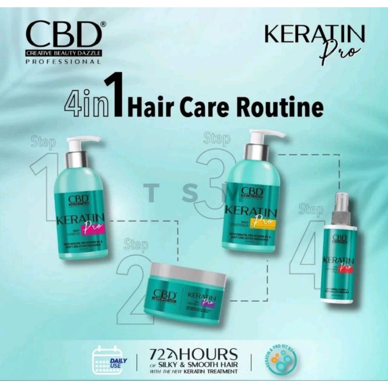 CBD Keratin Shampoo/ CBD Keratin Conditioner / CBD Keratin Hair Mask