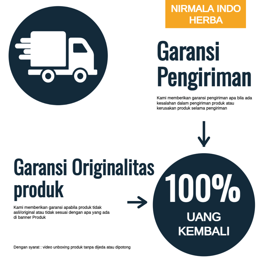 SUPLEMEN STAMINA PRIA Bantu Jaga Energi Seharian