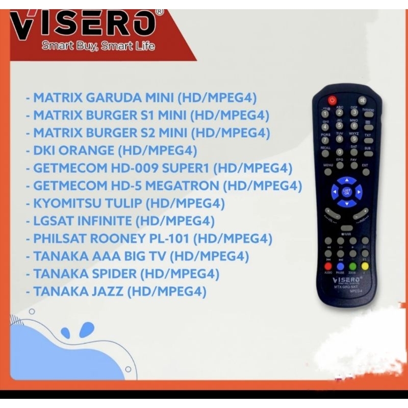 remot digital nex parabola/optus