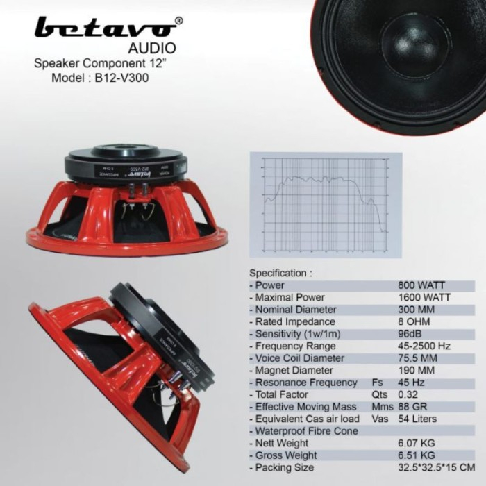 Speaker Komponen Betavo B12-V300 B12 V300 B 12 V 300 Ori