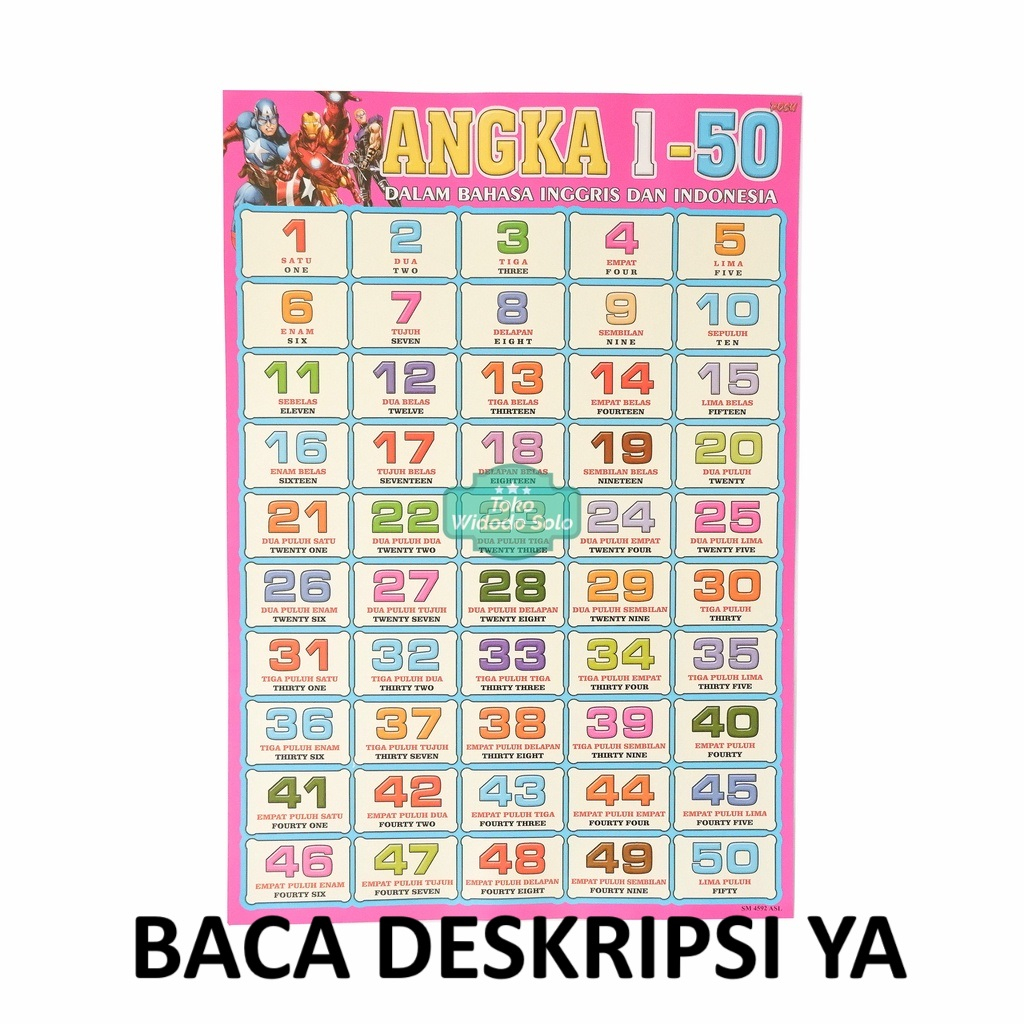 

1 LEMBAR Poster Edukasi Angka 1 50 35x50cm