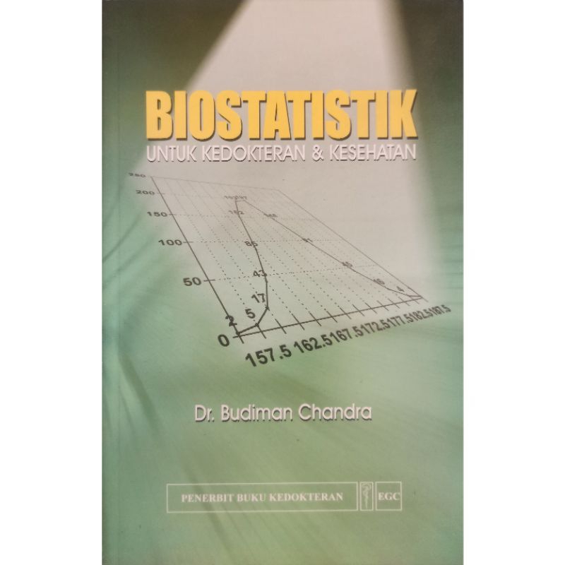 BIOSTATISTIK Untuk Kedokteran & Kesehatan